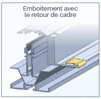 Emboitement avec retour du cadre