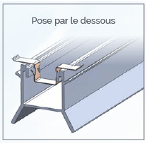 Pose par dessous